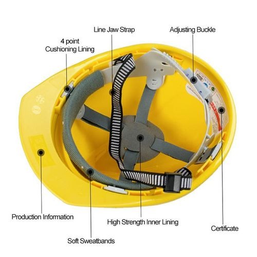 Safety Helmet 3