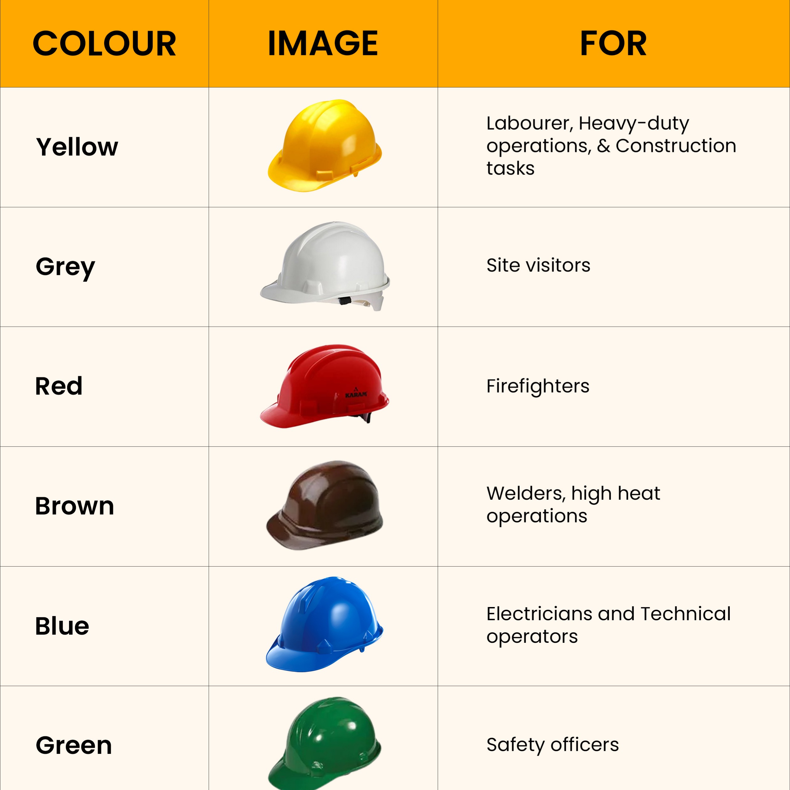 Safety Helmet 5